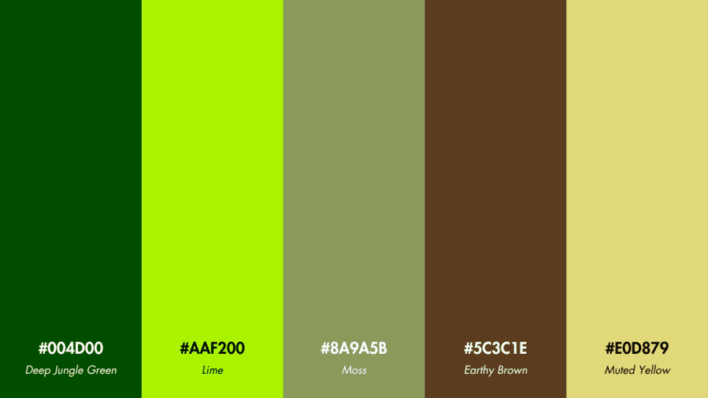 Lush Greenery Tropical Color Palette featuring shades from Deep Jungle Green (#004D00) to Muted Yellow (#E0DB79).