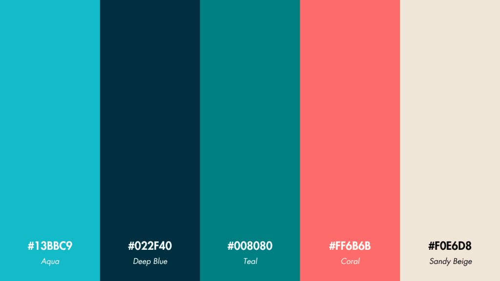 Ocean Depths Tropical Color Palette, ranging from the refreshing Aqua (#13BBC9) to the soothing Sandy Beige (#F0E6D8).