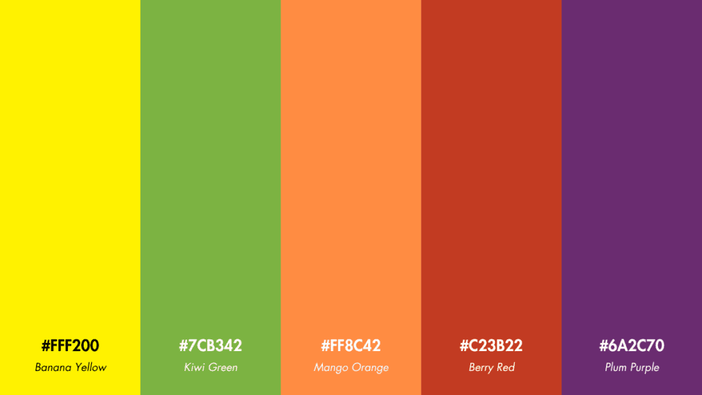 Tropical Fruits Color Palette, featuring juicy colors from Banana Yellow (#FFF200) to Plum Purple (#6A2C70).